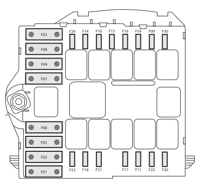 Schémas des boîtes à fusibles du compartiment moteur, avec couvercle retiré.