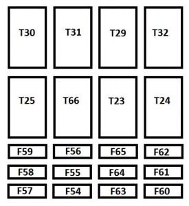 Schéma des fusibles optionnels sur le montant droit (+ batterie).