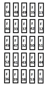 Description des fusibles du tableau de bord Fiat Ducato 2006-2014, incluant F44.