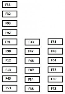 Boîte à fusibles F15 du Fiat Ducato restylé (2014-2016) pour l'allume-cigare.