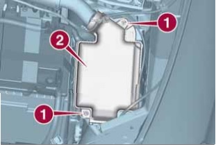 Emplacement de la boîte à fusibles dans le compartiment moteur avec numéros.