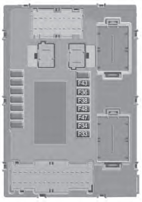 Emplacement de la boîte à fusibles sur le tableau de bord de l'habitacle.