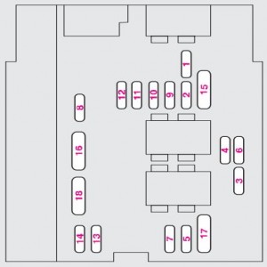 Schéma des fusibles du compartiment moteur du Fiat Ulysse II.