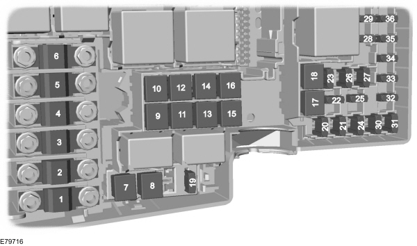 Boîte à fusibles de type 1 dans le compartiment moteur d'une Ford C-MAX.