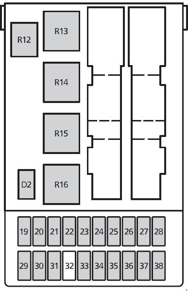 Emplacement du panneau de fusibles de l'habitacle pour la Ford Cougar.
