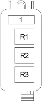 Emplacement du panneau de relais supplémentaire sur l'aile gauche du véhicule.