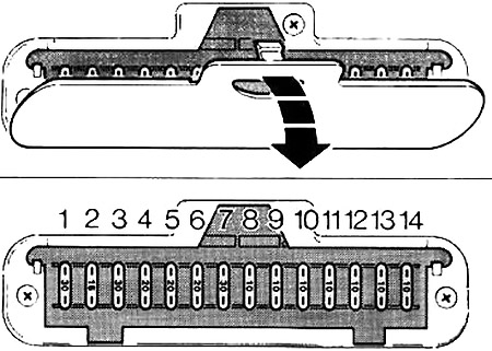 Schéma détaillé de la boîte à fusibles d'habitacle pour Ford de 1983-1989.