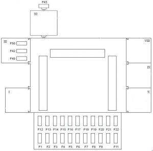 Diagramme LHD de la boîte à fusibles d'habitacle pour Ford Fiesta (type 1).