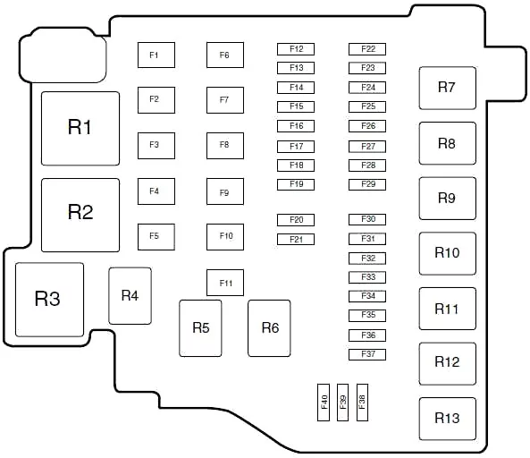 Boîte à fusibles du compartiment moteur pour Ford Fiesta (2012-2016).