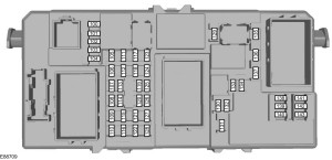 Emplacement de la boîte à fusibles de l'habitacle pour Focus ST et RS.