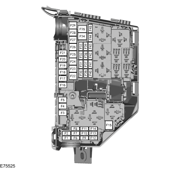 Boîte à fusibles du compartiment moteur Ford Galaxy (2006-2015).