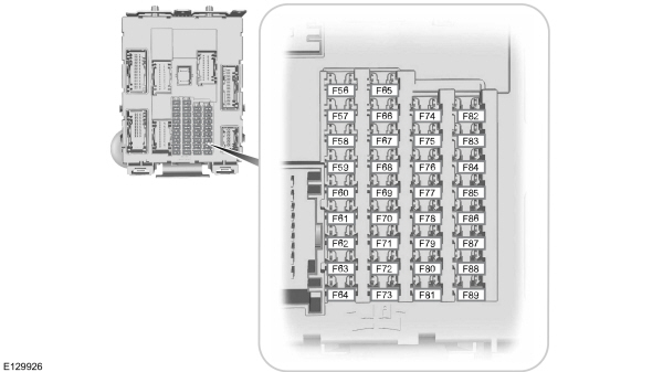 Schéma des fusibles de l'habitacle pour les modèles 2016.