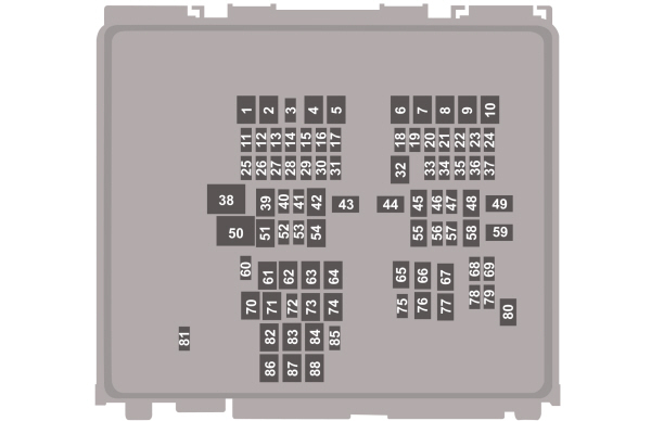 Détail de la boîte à fusibles du compartiment moteur pour 2021.