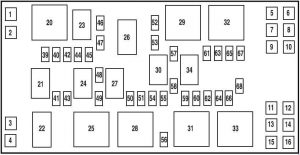 Panneau de distribution d'énergie avec le fusible F13 pour Ford Transit (2014-2018).