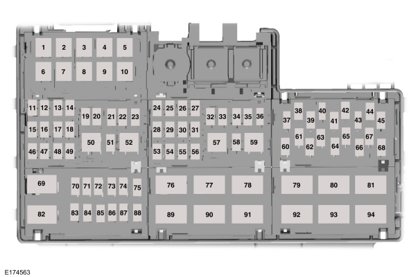 Schéma des fusibles du compartiment moteur Ford Mustang (2015-2020+).