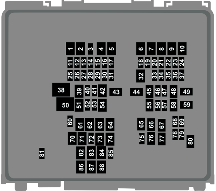 Diagramme de la boîte à fusibles située sous le capot du véhicule.