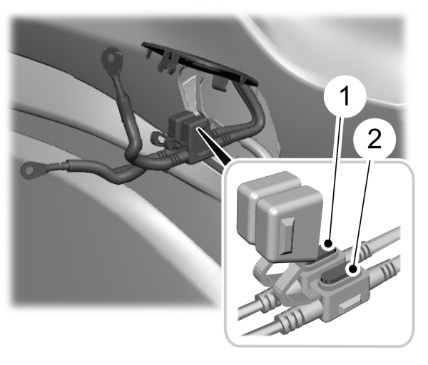 Illustration de l'emplacement de la boîte à fusibles de la batterie.