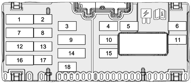 Schéma de la boîte à fusibles du Ford Puma (2019-2020) côté passager.