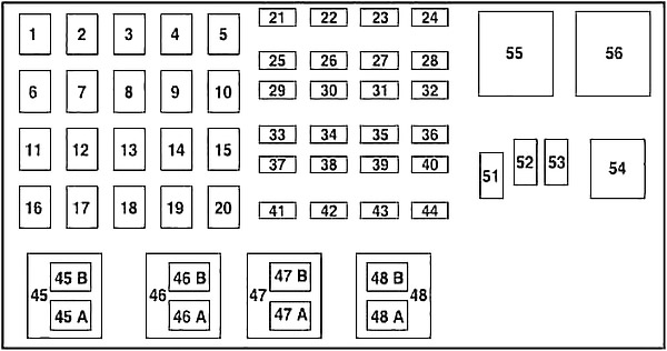 Disposition des fusibles du compartiment moteur pour les moteurs 3,0L et 4,0L (2002-2003).