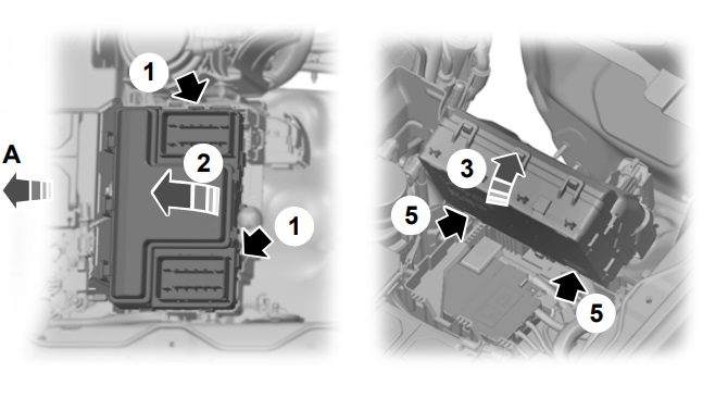 Boîtier de distribution d'alimentation inférieur, situé dans le compartiment moteur.
