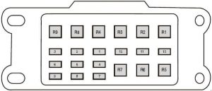 Tableau de fusibles auxiliaire pour l'indicateur d'airbag passager.
