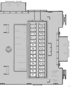Schéma du panneau de fusibles de l'habitacle Ford S-MAX (2006-2009). Schéma du panneau de fusibles de l'habitacle Ford S-MAX (2006-2009).