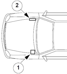 Boîte à fusibles du Ford Scorpio 2 (1994-1998) sous le capot.
