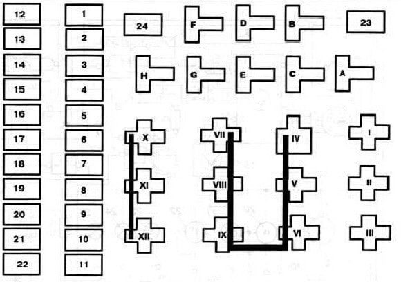 Illustration détaillée du type 2 de la boîte à fusibles.