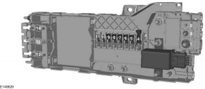 Boîte à fusibles préliminaire du Ford Transit (2015-2020).