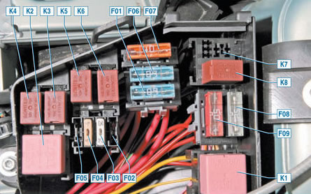 Diagramme du compartiment moteur, détaillant l'agencement des éléments.