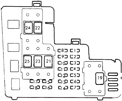 Disposition des fusibles dans le compartiment moteur des Honda Accord 1985-1989.