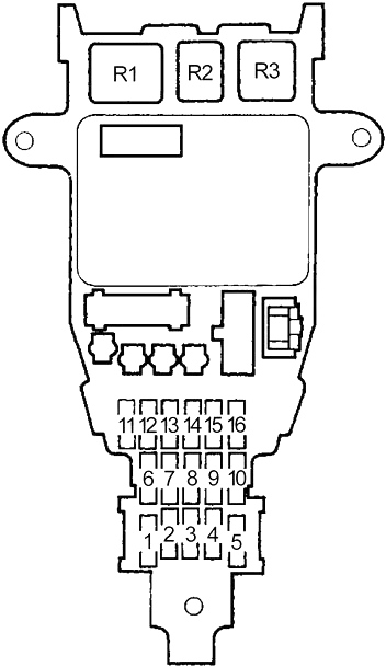Emplacement de la boîte à fusibles de l'habitacle pour les modèles 1990-1993.