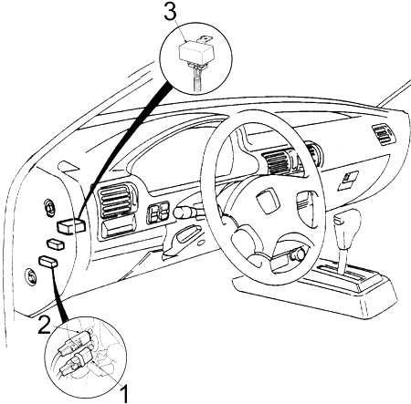 Détail de la boîte à fusibles de l'habitacle des Honda Accord 1990-1993.