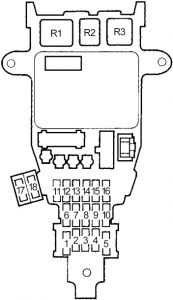 Boîte à fusibles de l'habitacle des Honda Accord 1994-1997.
