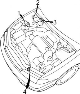 Vue du compartiment moteur d'une Honda Accord 1994-1997.