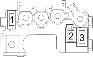 Schéma de la boîte à fusibles des bornes de batterie, avec le fusible 55 (10A).