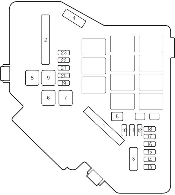Emplacement des boîtes à fusibles primaire et secondaire côté conducteur.