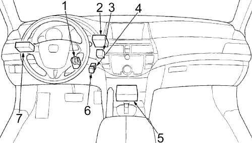 Vue détaillée de l'habitacle de la Honda Crosstour et de ses prises de courant.