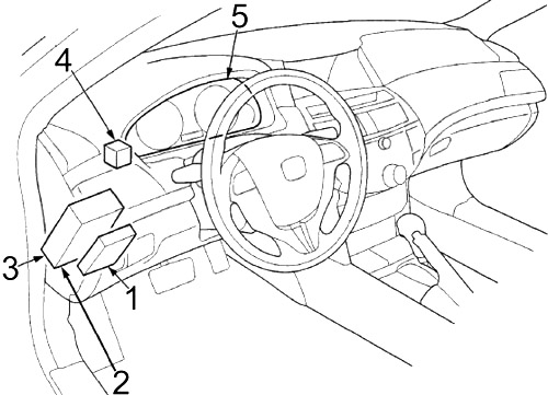 Intérieur de la Honda Crosstour, montrant l'emplacement des fusibles de l'allume-cigare.