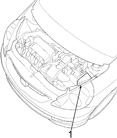 Vue du compartiment moteur avec l'emplacement de la boîte à fusibles principale.
