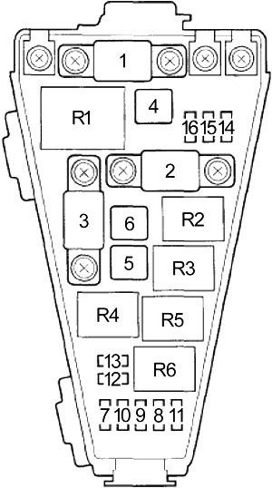 Détail de la boîte à fusibles du compartiment moteur côté conducteur.
