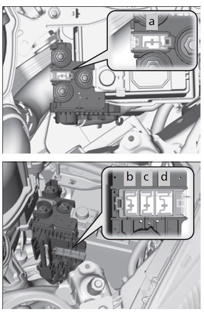 Disposition des fusibles dans la boîte B, avec notes spécifiques.