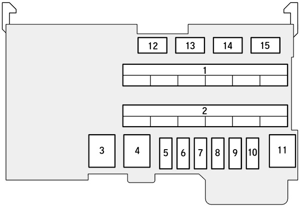 Diagramme de la boîte à fusibles B pour les modèles 2016.