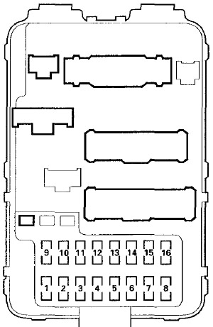 Boîte à fusibles de l'habitacle 2, côté passager, avant ouverture.