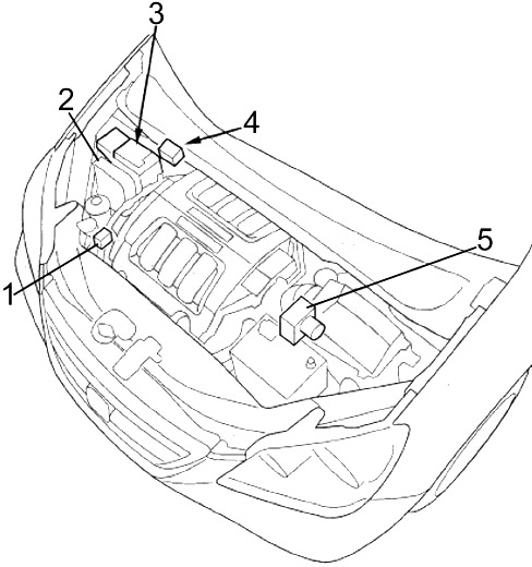 Compartiment moteur de la Honda Odyssey avec la boîte à fusibles visible.