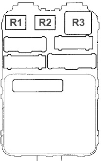 Ouverture du panneau de fusibles de l'habitacle 2, côté passager.