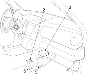 Détail du module de commande du groupe motopropulseur (PCM) dans la boîte à fusibles.