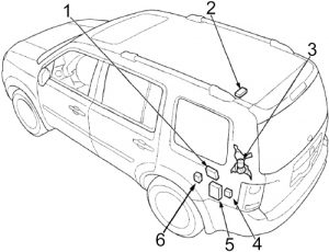 Vue du coffre d'une Honda Pilot, montrant l'emplacement des fusibles.