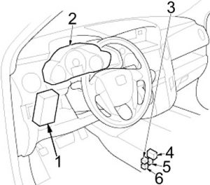Intérieur de la Honda Pilot (2009-2015) avec l'emplacement du fusible 35.