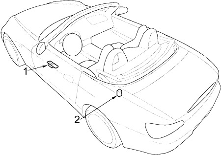 Gros plan sur les commandes et le volant de l'habitacle.